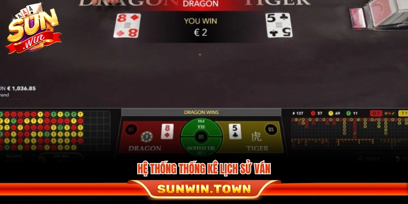 Hệ thống cung cấp bảng thống kê kết quả các ván trước 