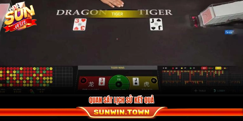 Theo dõi lịch sử kết quả để nhận diện xu hướng